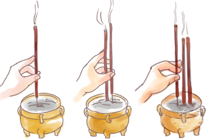 如何燒香最靈？道教敬香遵從此法，自然有求必應(yīng)！-音狐運勢網(wǎng)